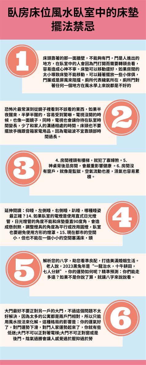 床頭不能放什麼|臥室中的床墊擺法禁忌 (臥房床位風水)？化解方法？